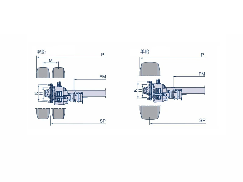 13T Disc axle American Type Semi-Trailer Axle for sale